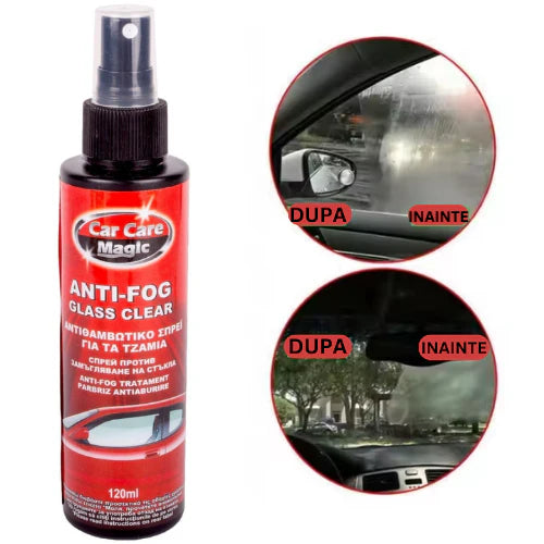 Spray anti-aburire